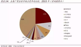 AI紀(jì)元新坐標(biāo) 十年后，人類在應(yīng)用軟件開發(fā)中的角色重塑與價(jià)值創(chuàng)造